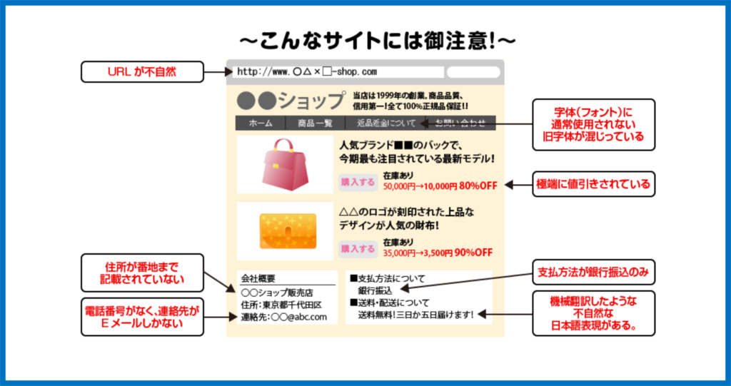 %E8%A9%90%E6%AC%BA%E3%82%B5%E3%82%A4%E3%83%88%E3%82%92%E8%A6%8B%E5%88%86%E3%81%91%E3%82%8B%E3%83%9D%E3%82%A4%E3%83%B3%E3%83%88