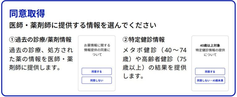 マイナンバーカード病院使い方③