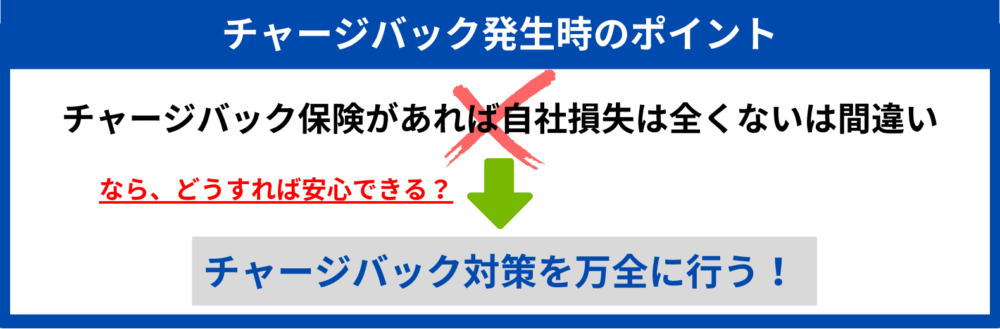 チャージバック発生時のポイント